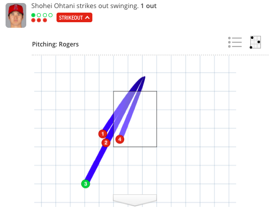 [사진] MLB.com 캡처