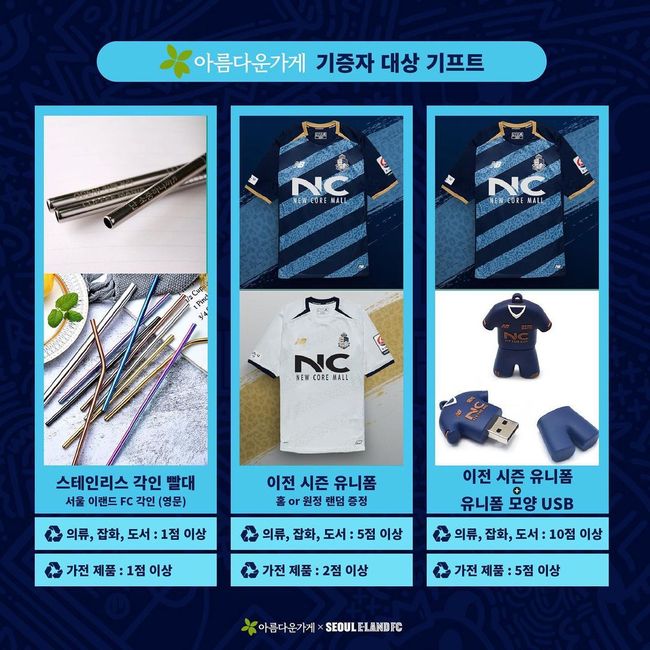 [사진]서울 이랜드 제공