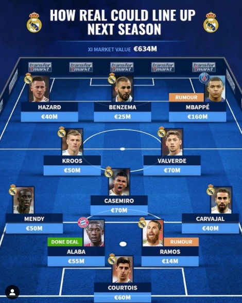 [사진] 트랜스퍼마르크트.