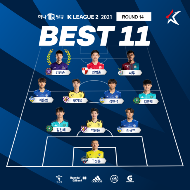 [사진]한국프로축구연맹 제공