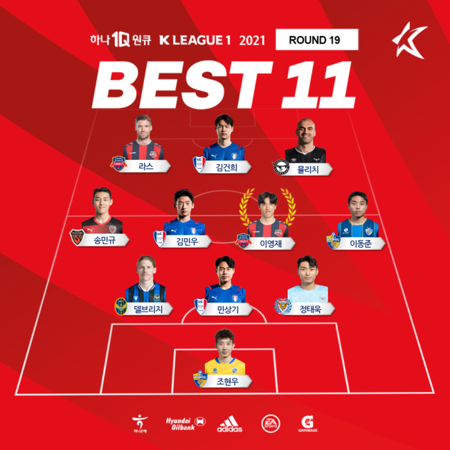 [사진]한국프로축구연맹 제공