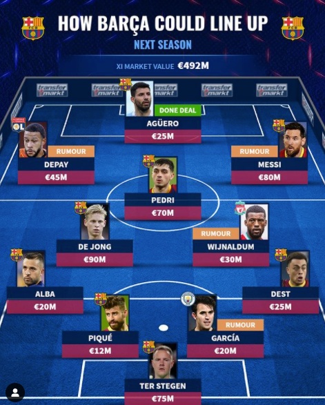 [사진] 트랜스퍼마르크트.