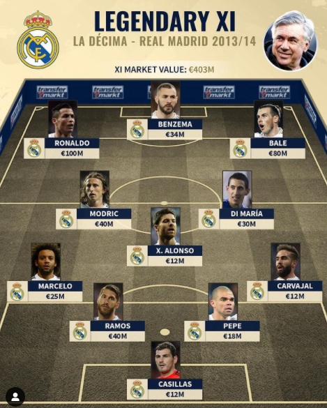 [사진] 트랜스퍼마르크트.