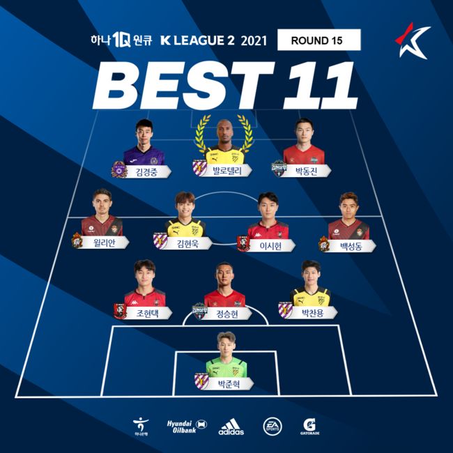 [사진]한국프로축구연맹 제공