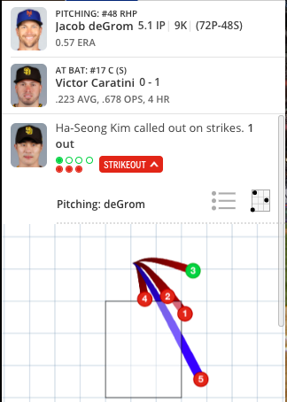 [사진] MLB.com 게임데이