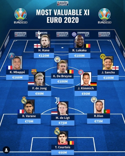 [사진] 트랜스퍼마르크트.