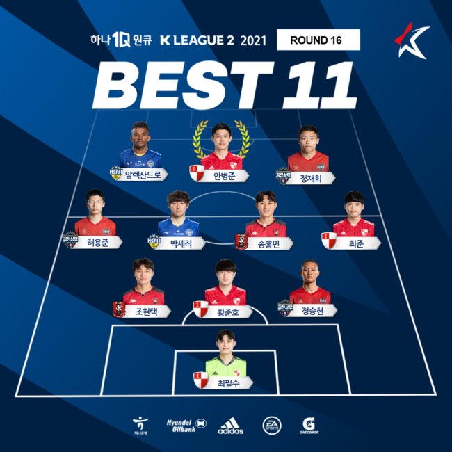 [사진] 연맹 제공.