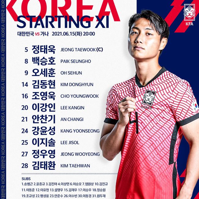 [사진]대한축구협회