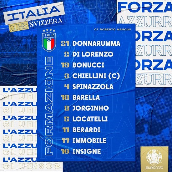 [사진] 이탈리아 대표팀.