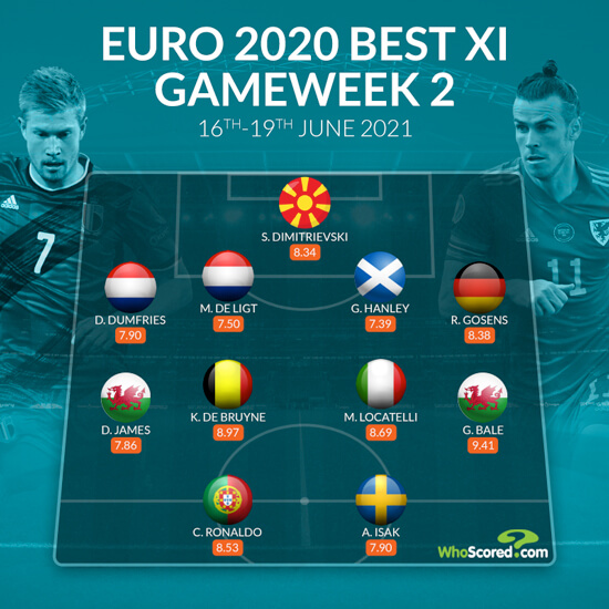 [사진] 후스코어드.