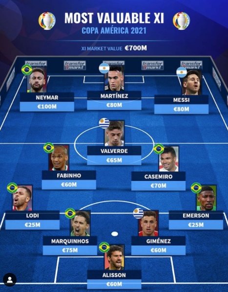 [사진] 트랜스퍼마르크트.