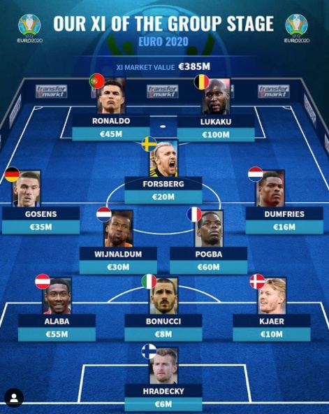 [사진] 트랜스퍼마르크트.