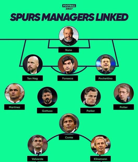 [사진] 풋볼 데일리.