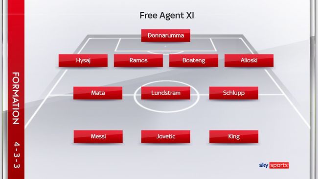 [사진] 스카이스포츠 캡처