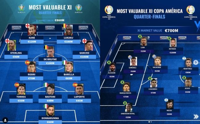 [사진] 트랜스퍼마르크트.