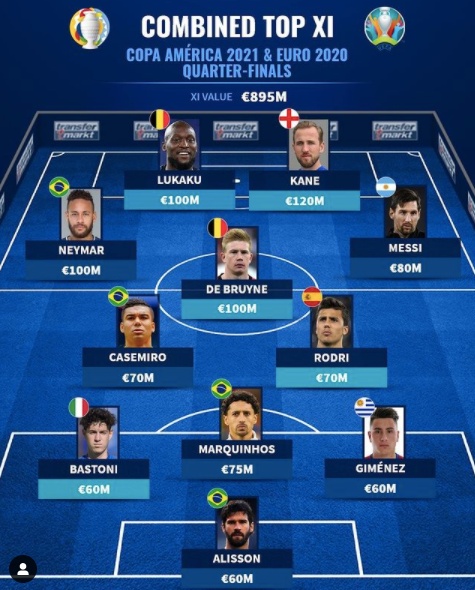 [사진] 트랜스퍼마르크트.