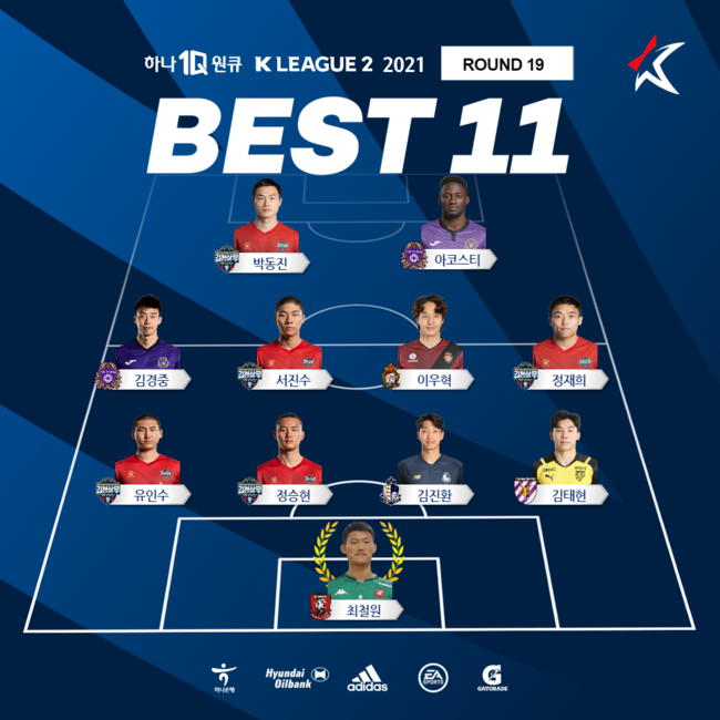 [사진] 연맹 제공.