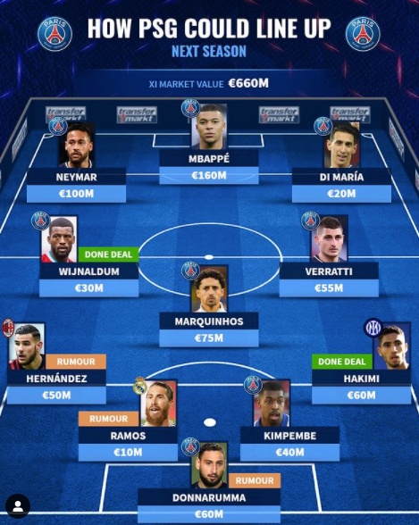 [사진] 트랜스퍼마르크트.