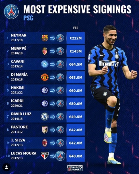 [사진] 트랜스퍼마르크트.