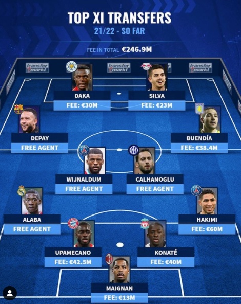 [사진] 트랜스퍼마르크트.