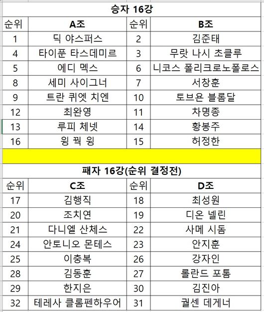 [사진]파이브앤식스 제공