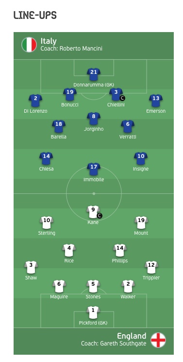 [사진] 유로 홈피.