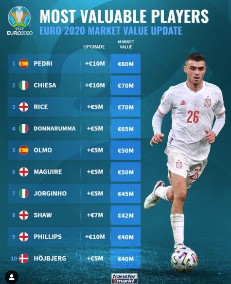 [사진] 트랜스퍼마르크트.