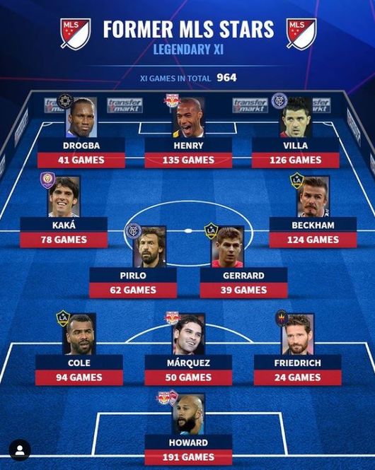 [사진] 트랜스퍼마르크트.