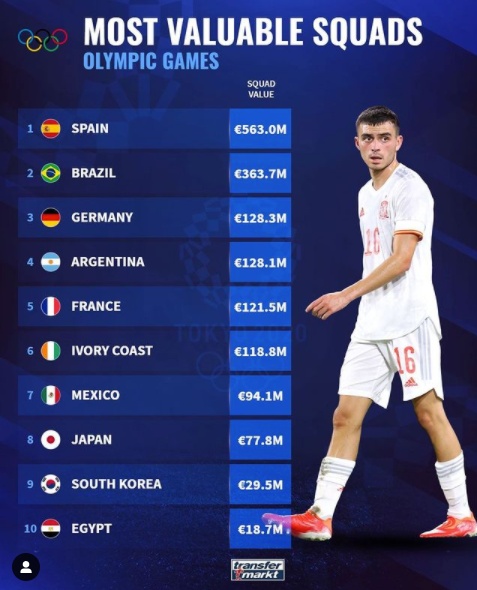 [사진] 트랜스퍼마르크트.