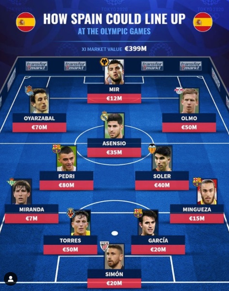 [사진] 트랜스퍼마르크트.