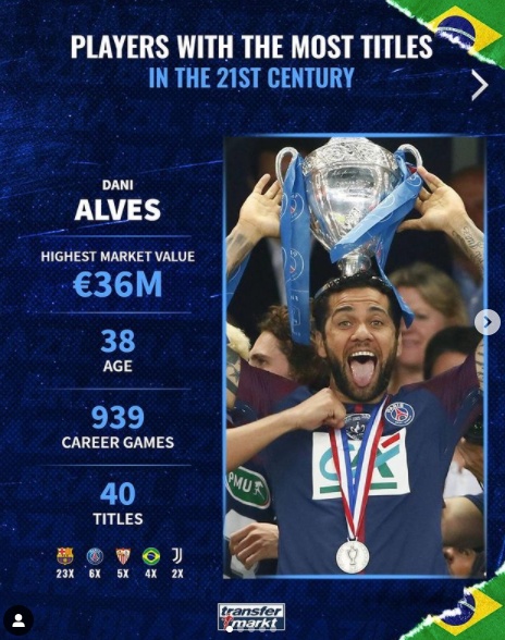 [사진] 트랜스퍼마르크트.