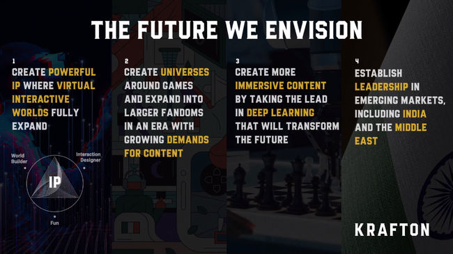 크래프톤 제공.