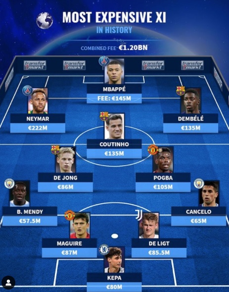 [사진] 트랜스퍼마르크트.