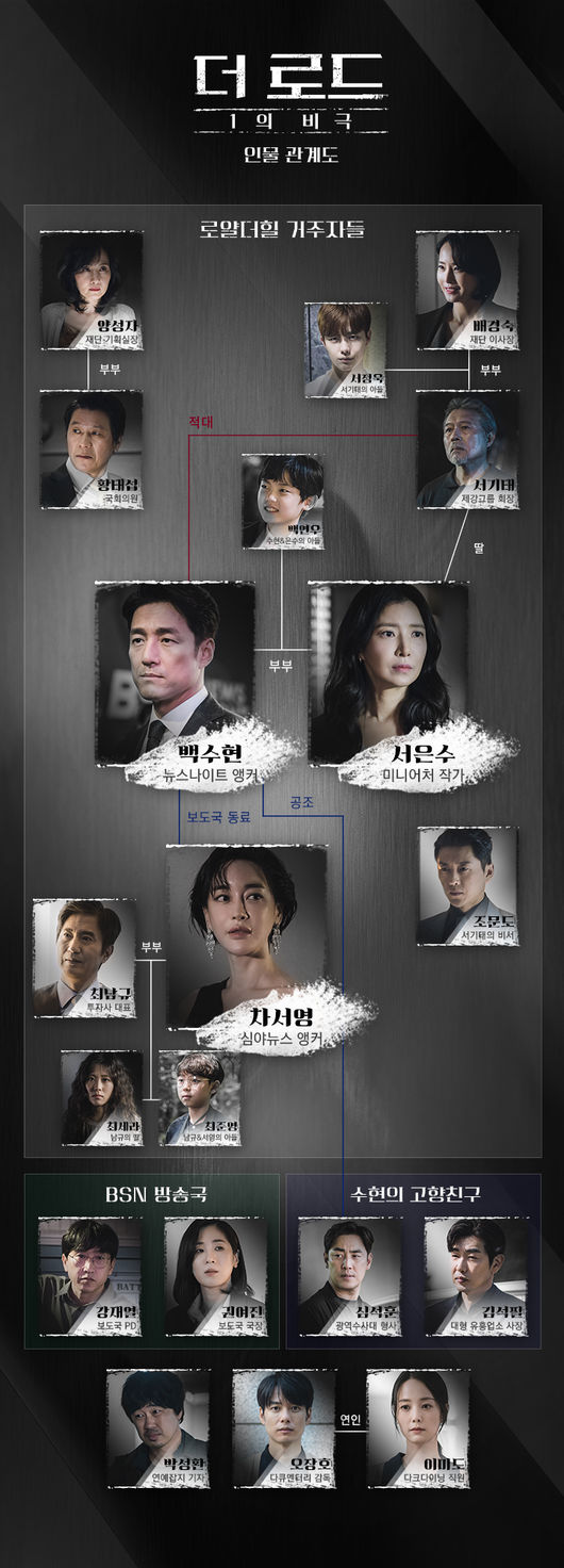 tvN 제공