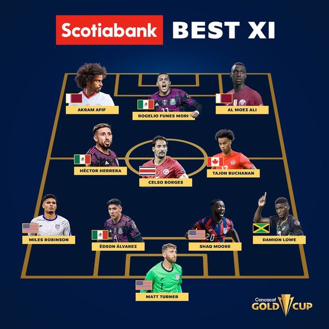 [사진] 골드컵 공식 트위터.