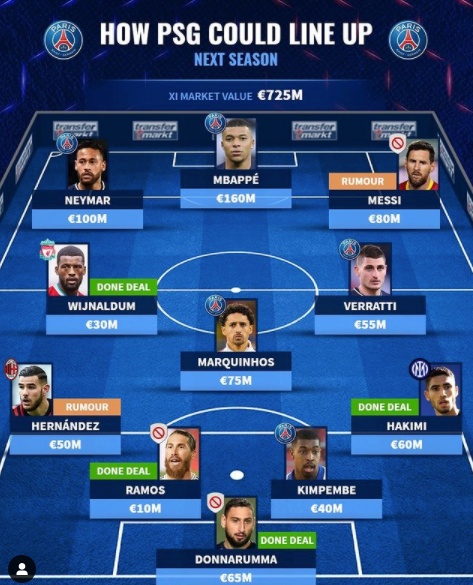 [사진] 트랜스퍼마르크트.