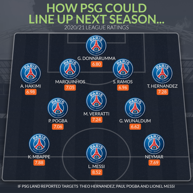 [사진] PSG 제공.