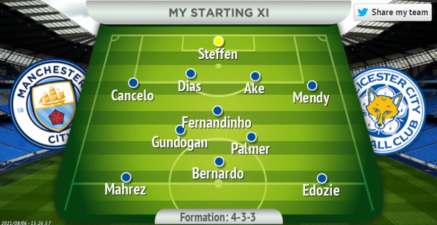 [사진] 맨체스터이브닝뉴스 캡처.