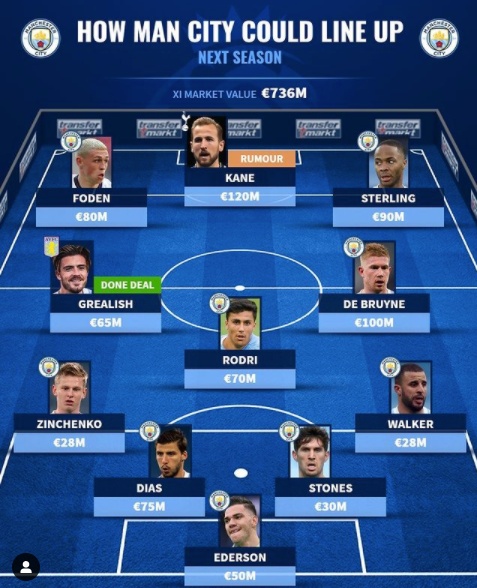 [사진] 트랜스퍼마르크트.