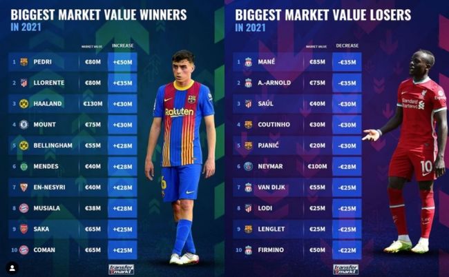 [사진] 트랜스퍼마르크트.