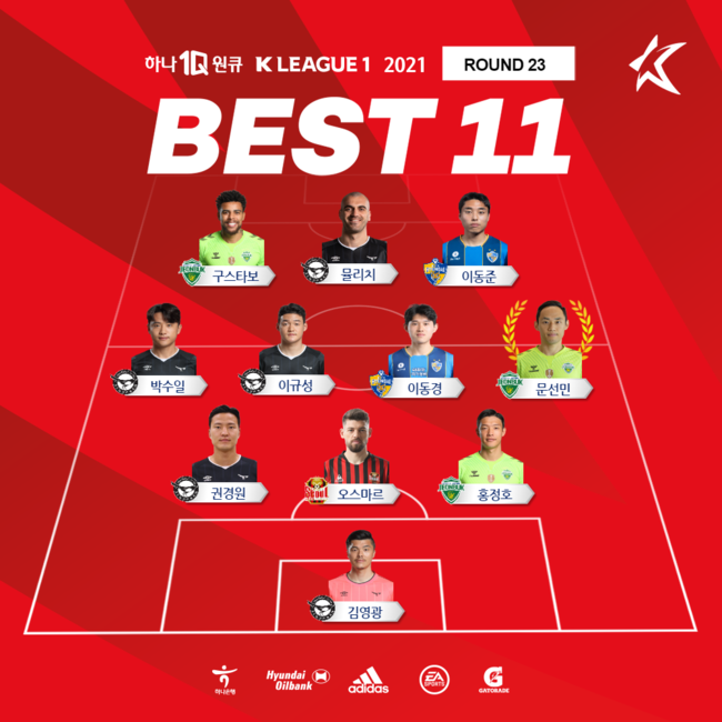 [사진] 연맹 제공.