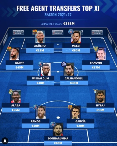 [사진] 트랜스퍼마르크트.