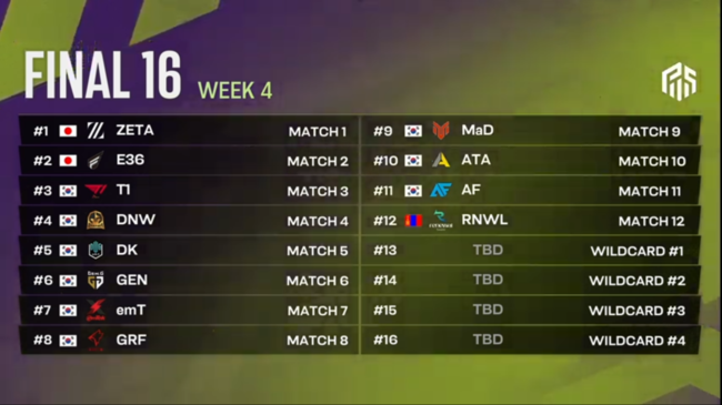 2021 PWS 페이즈2 중계 캡처.