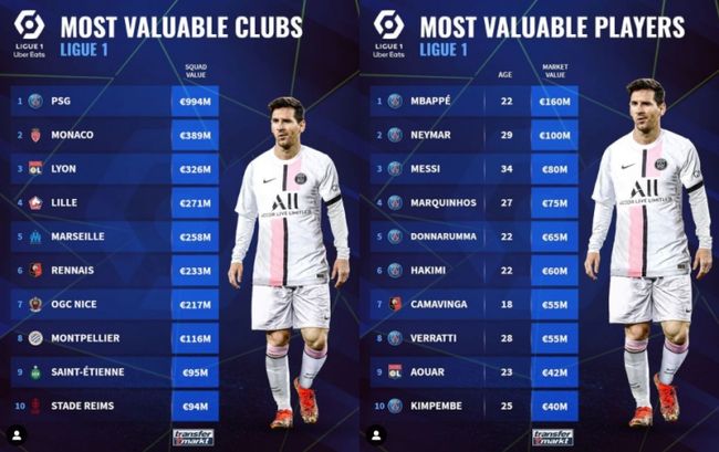 [사진] 트랜스퍼마르크트.