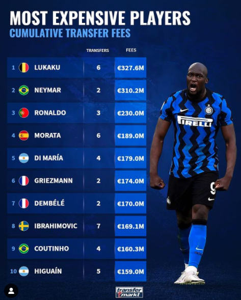 [사진] 트랜스퍼마르크트.