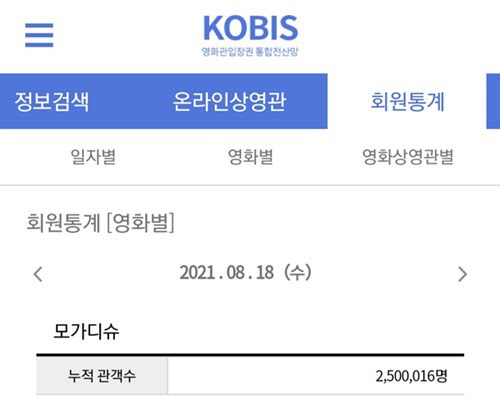 영화진흥위원회 통합전산망