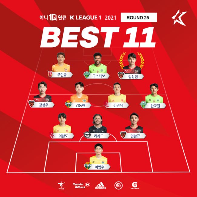 [사진]한국프로축구연맹 제공