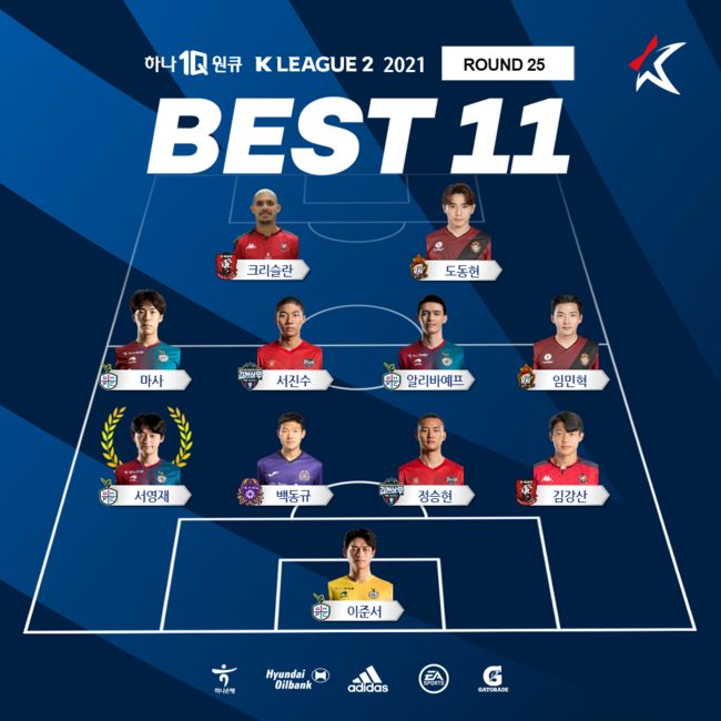 [사진]한국프로축구연맹 제공