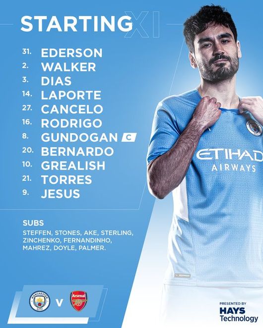 [사진] 맨시티 트위터.