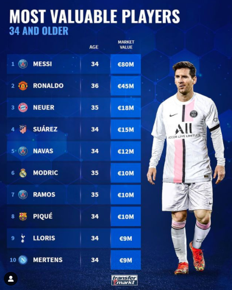 [사진] 트랜스퍼마르크트.